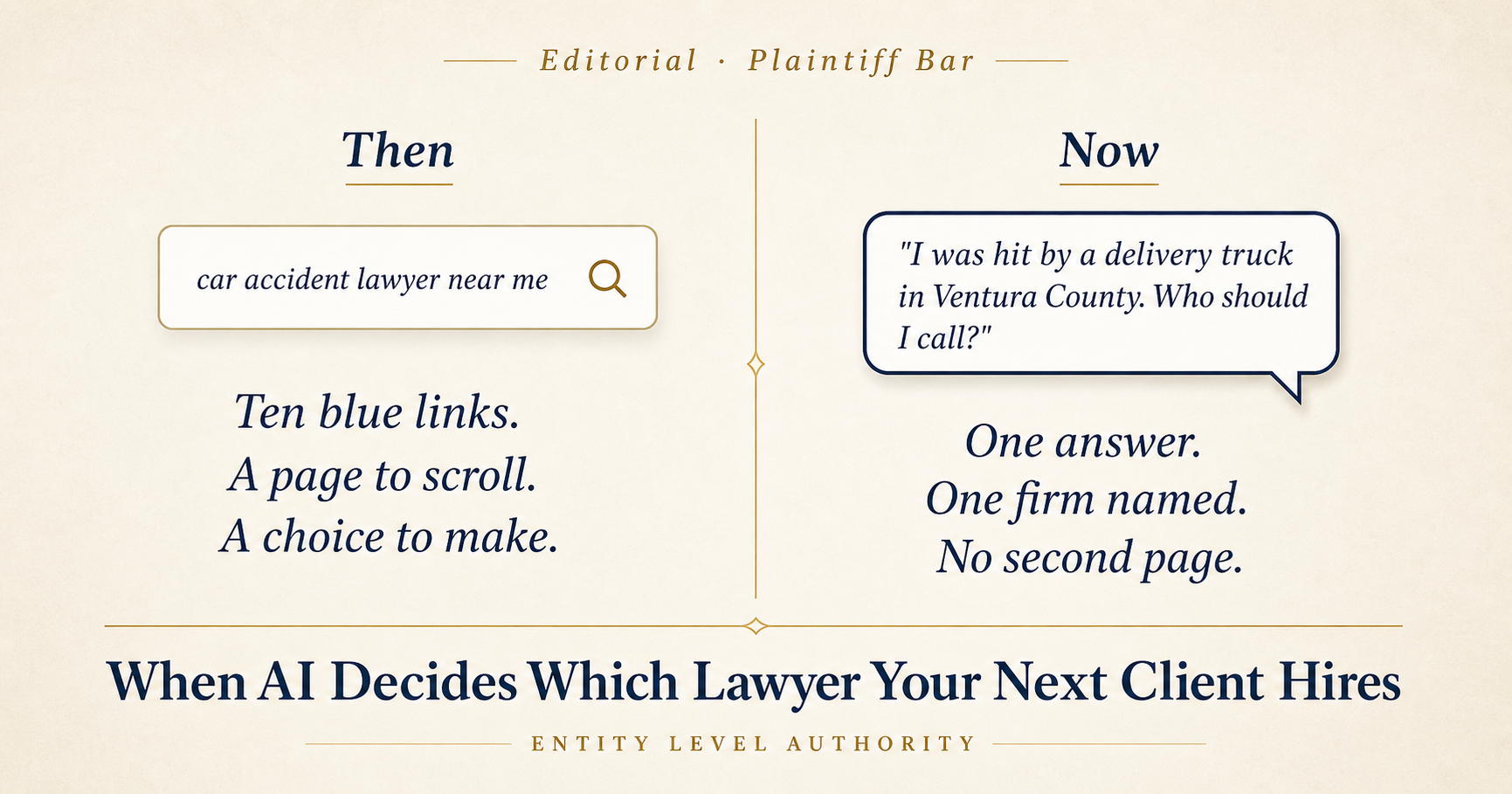 When AI Decides Which Lawyer Your Next Client Hires